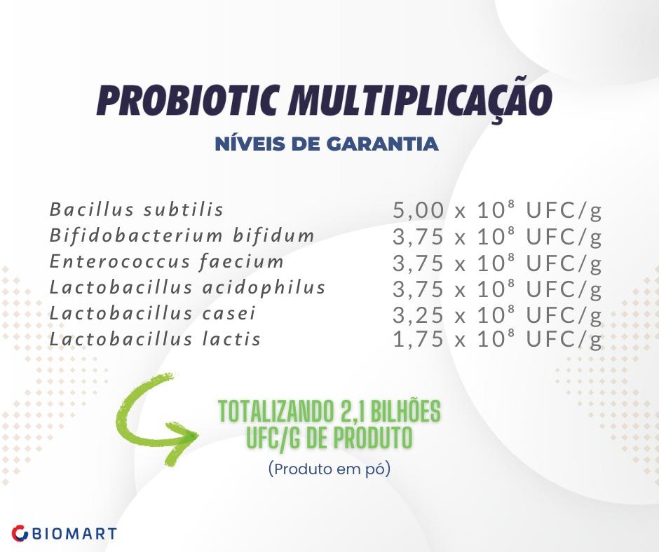 Probiótico